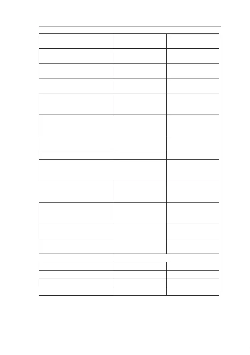 Page #279 background image