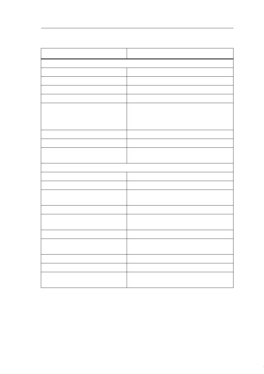 Page #281 background image