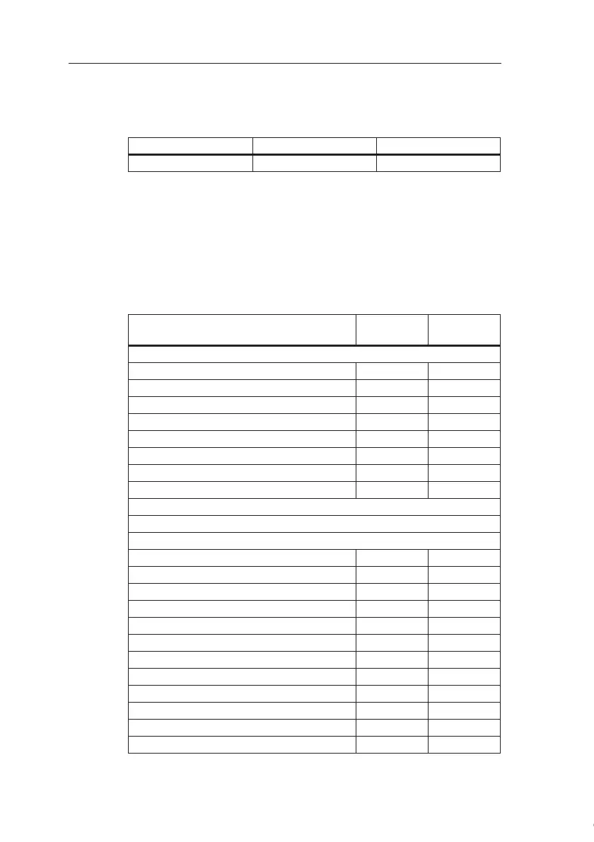 Page #98 background image