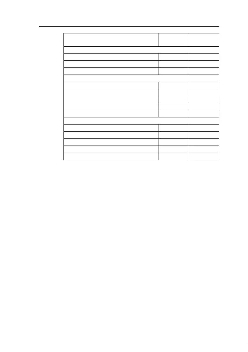 Page #99 background image