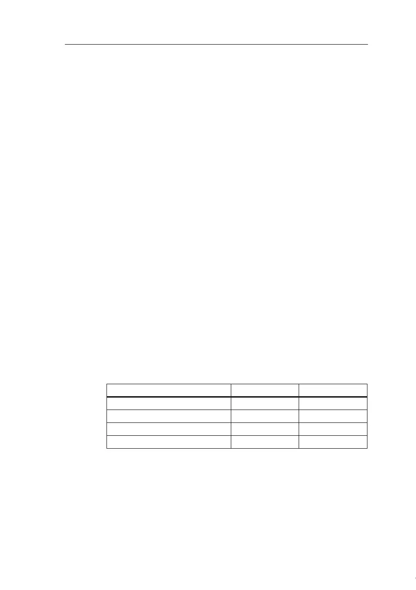 Page #119 background image