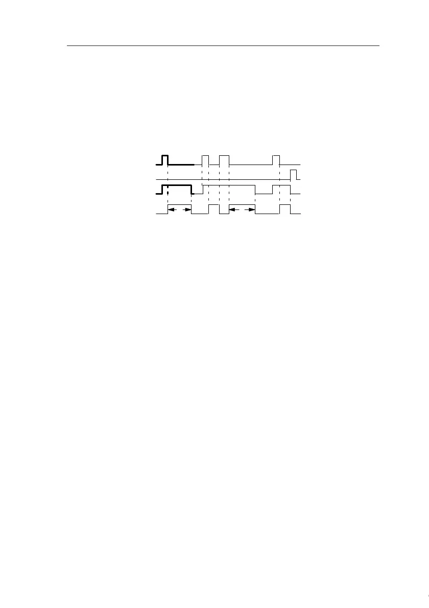 Page #131 background image