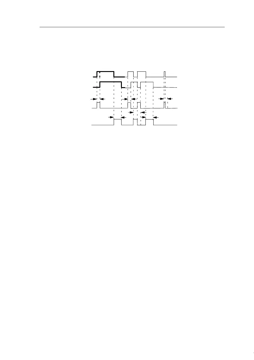 Page #133 background image