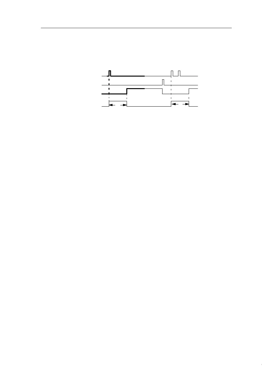 Page #135 background image