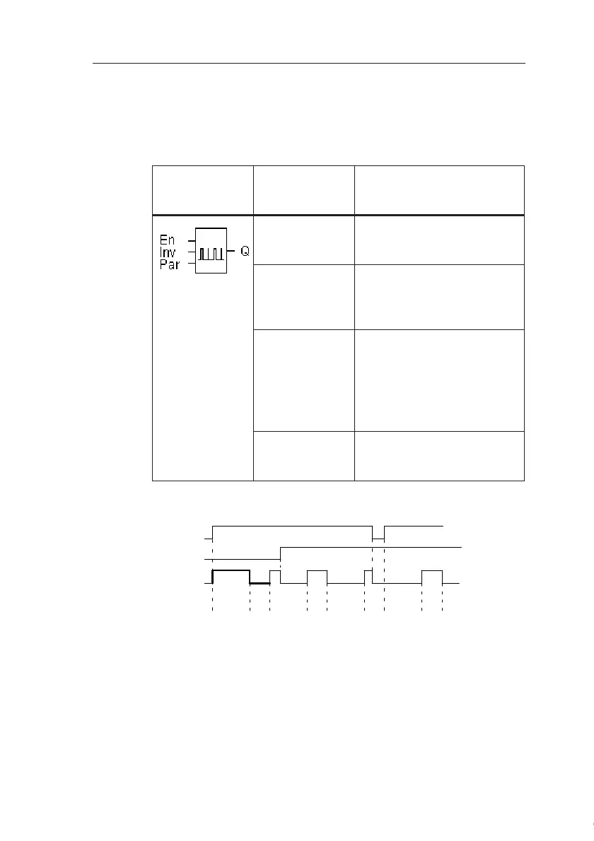 Page #141 background image