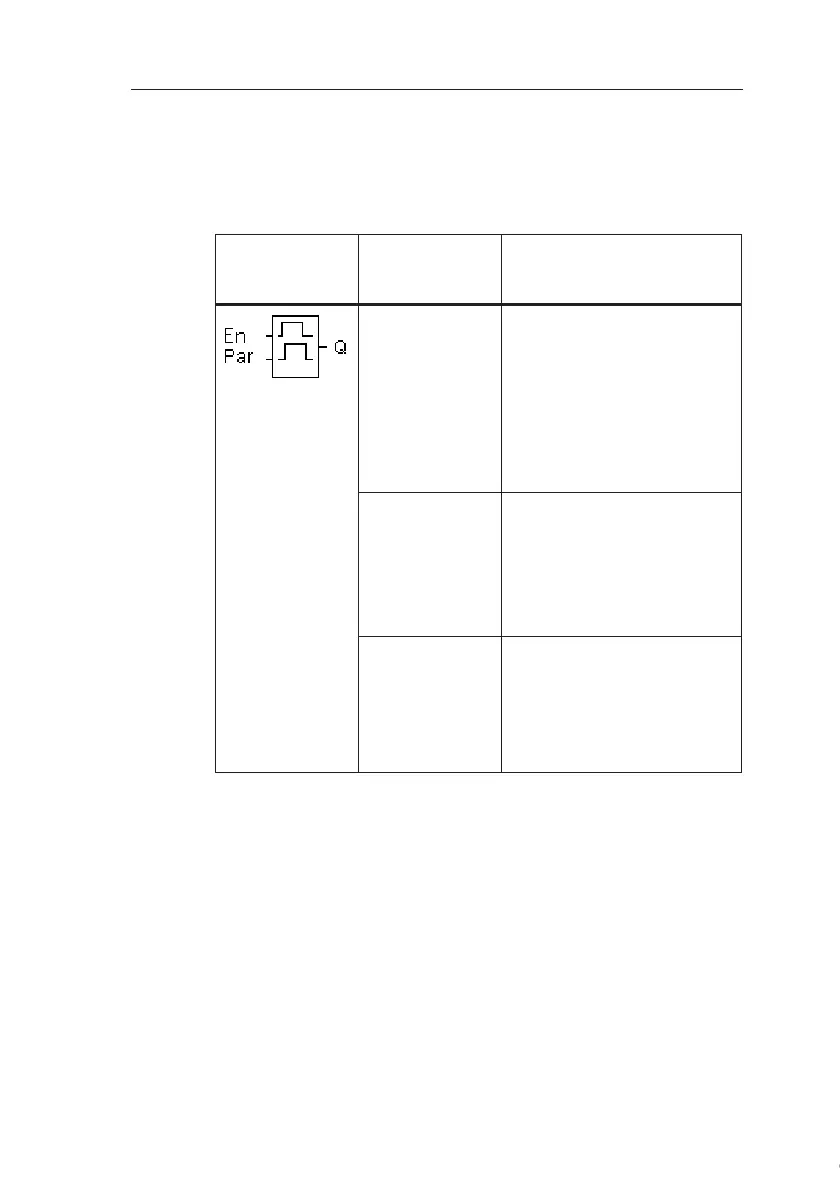 Page #143 background image