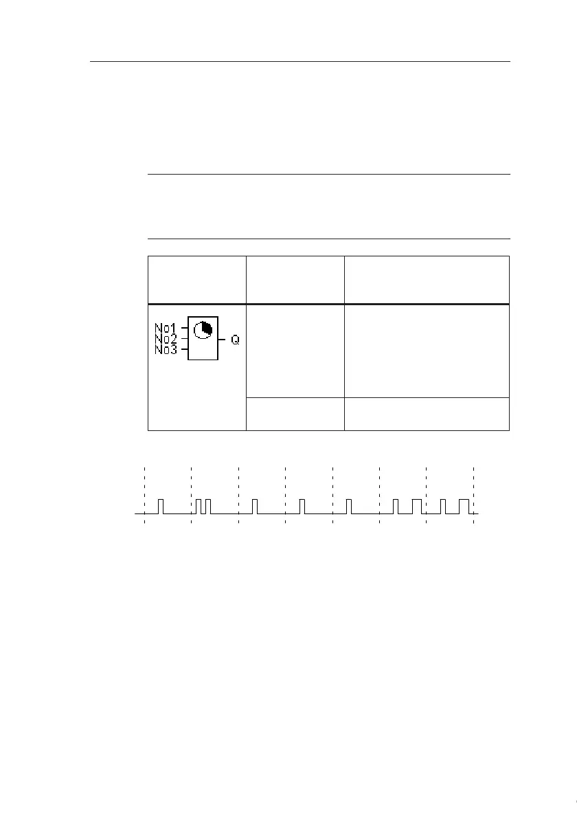Page #151 background image
