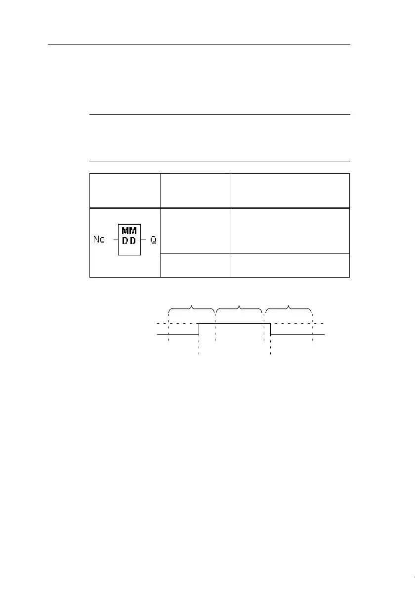 Page #156 background image