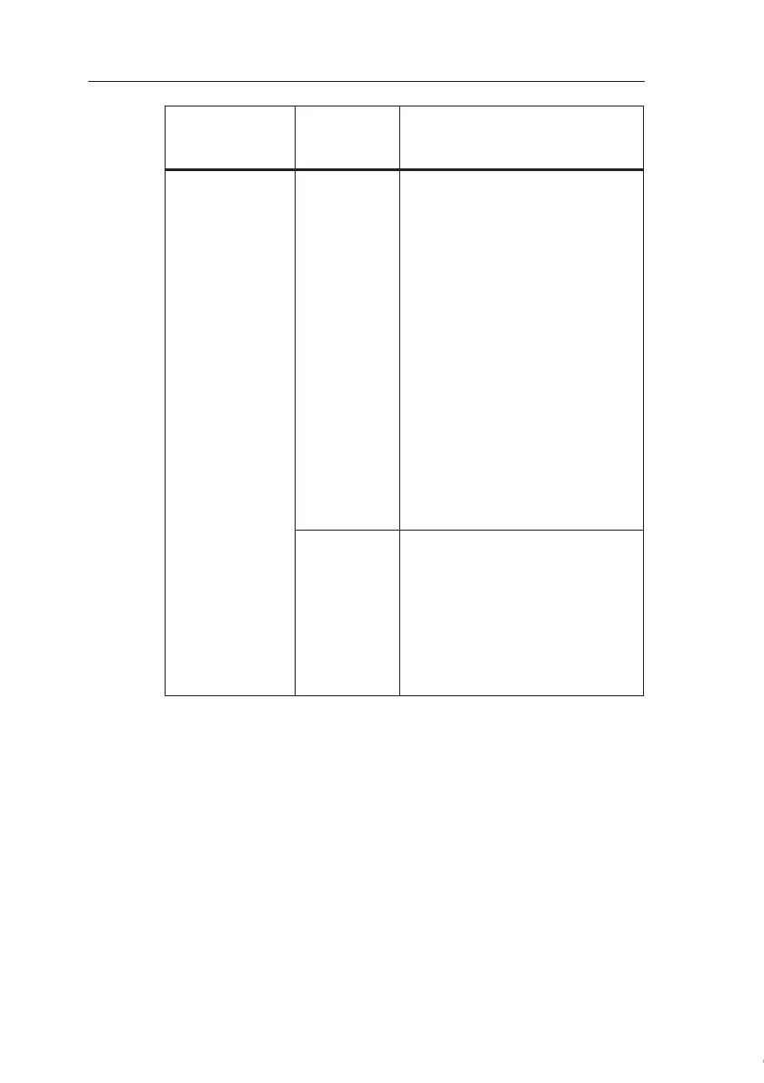 Page #164 background image