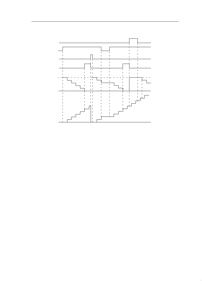 Page #165 background image