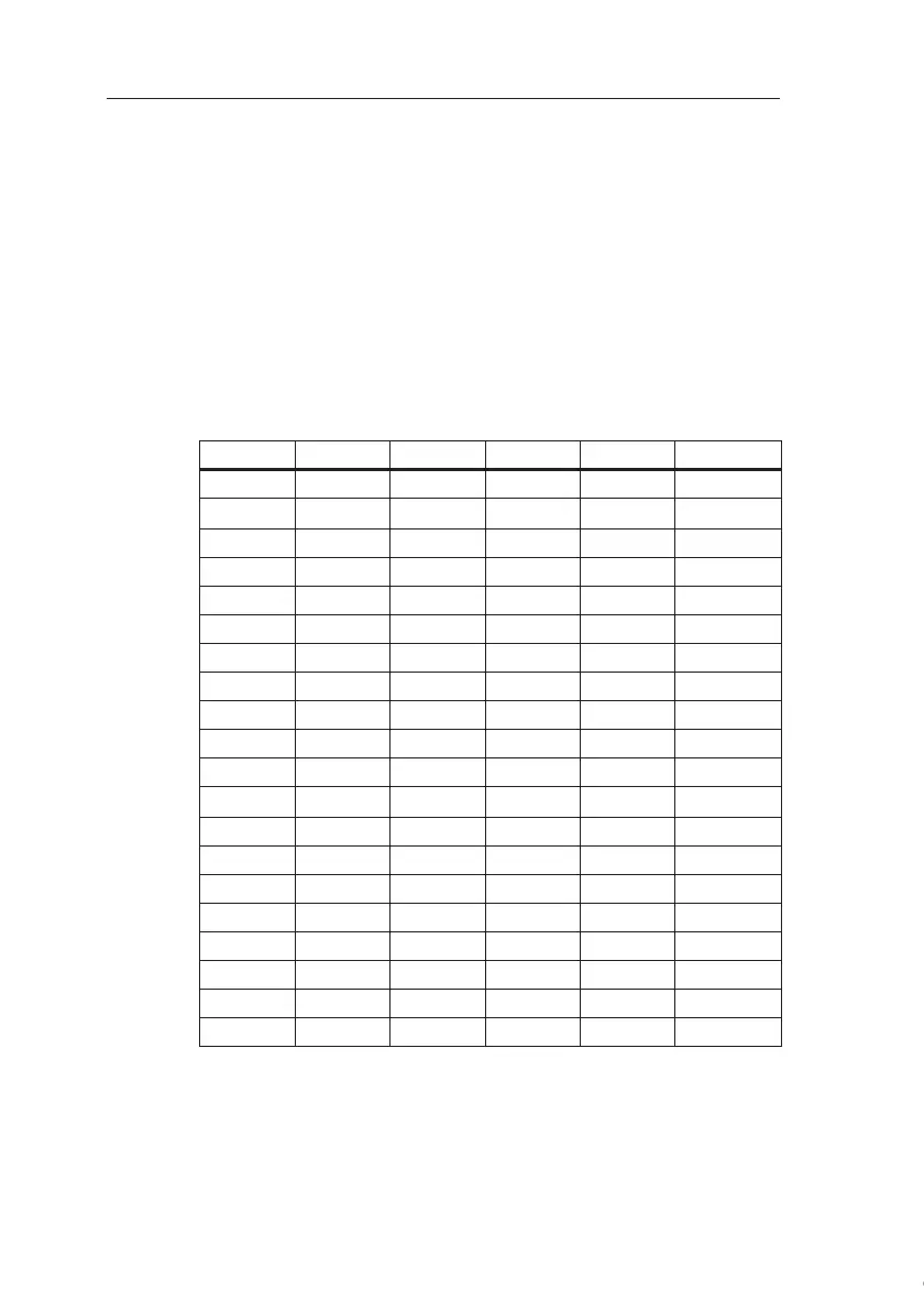 Page #190 background image