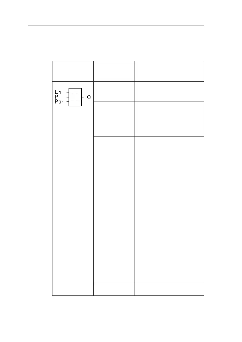 Page #192 background image