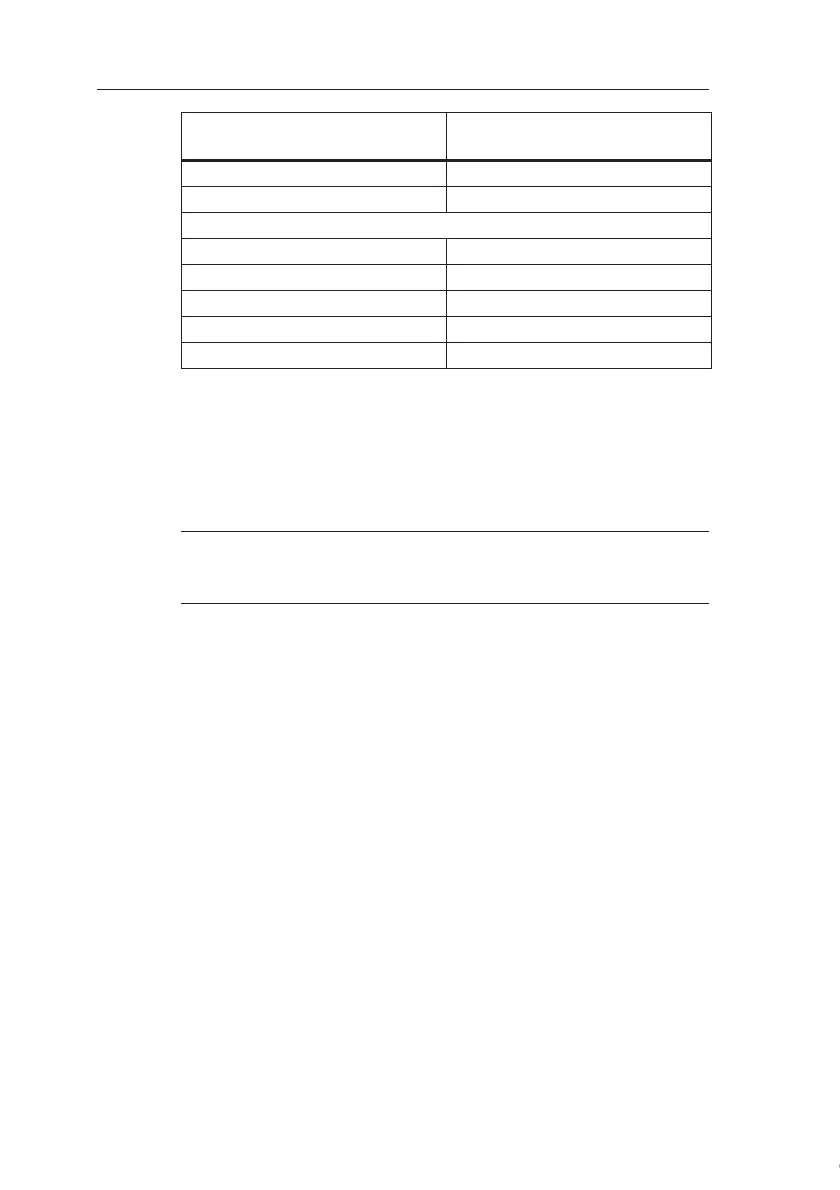 Page #196 background image