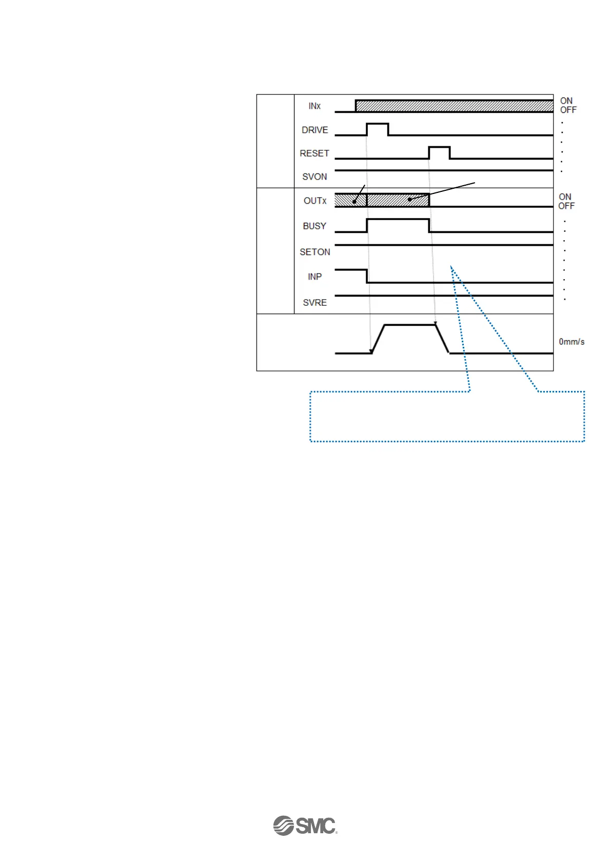 Page #79 background image