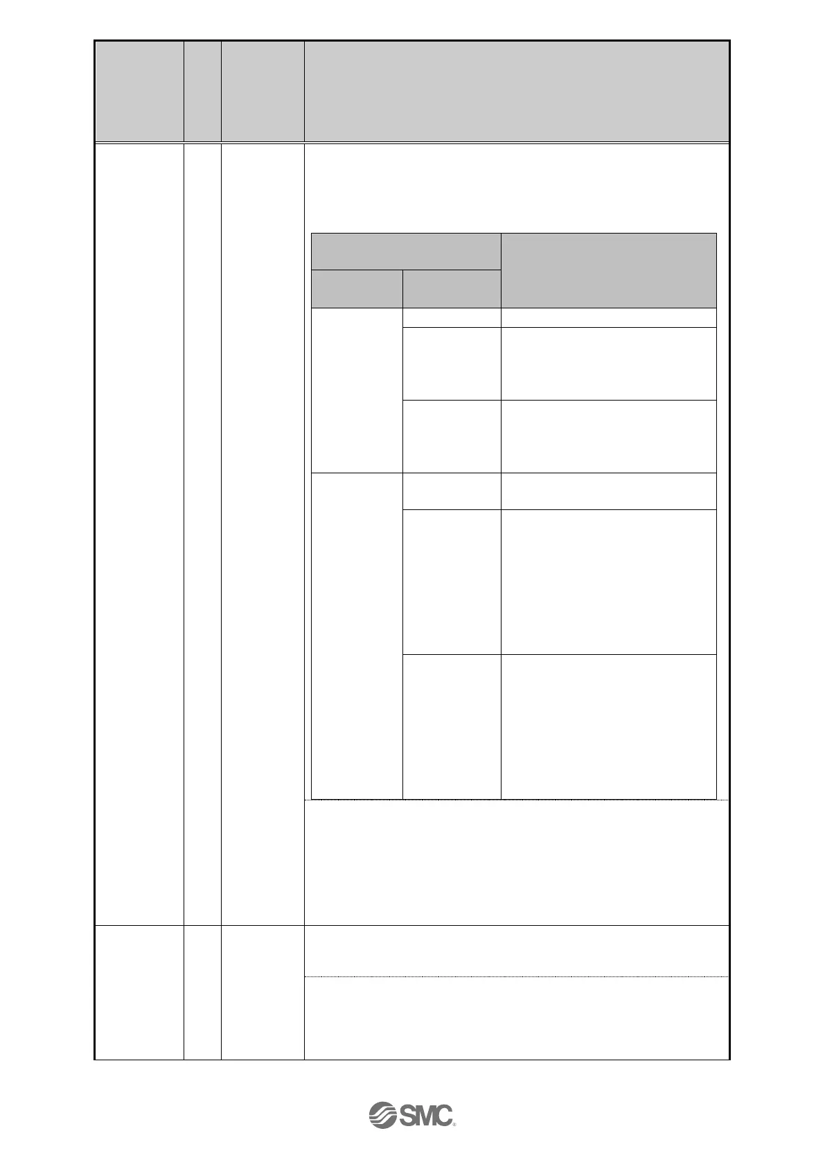 Page #92 background image