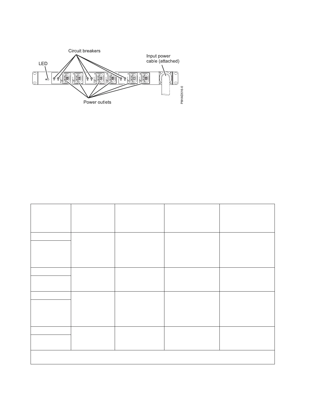 Page #132 background image