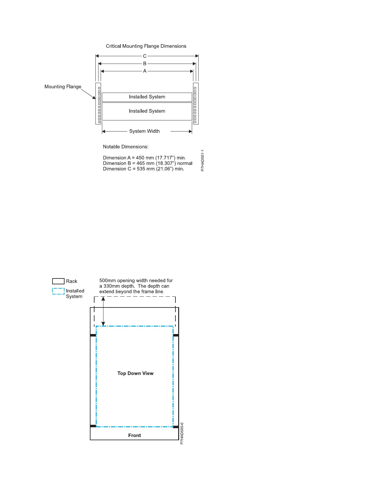 Page #105 background image