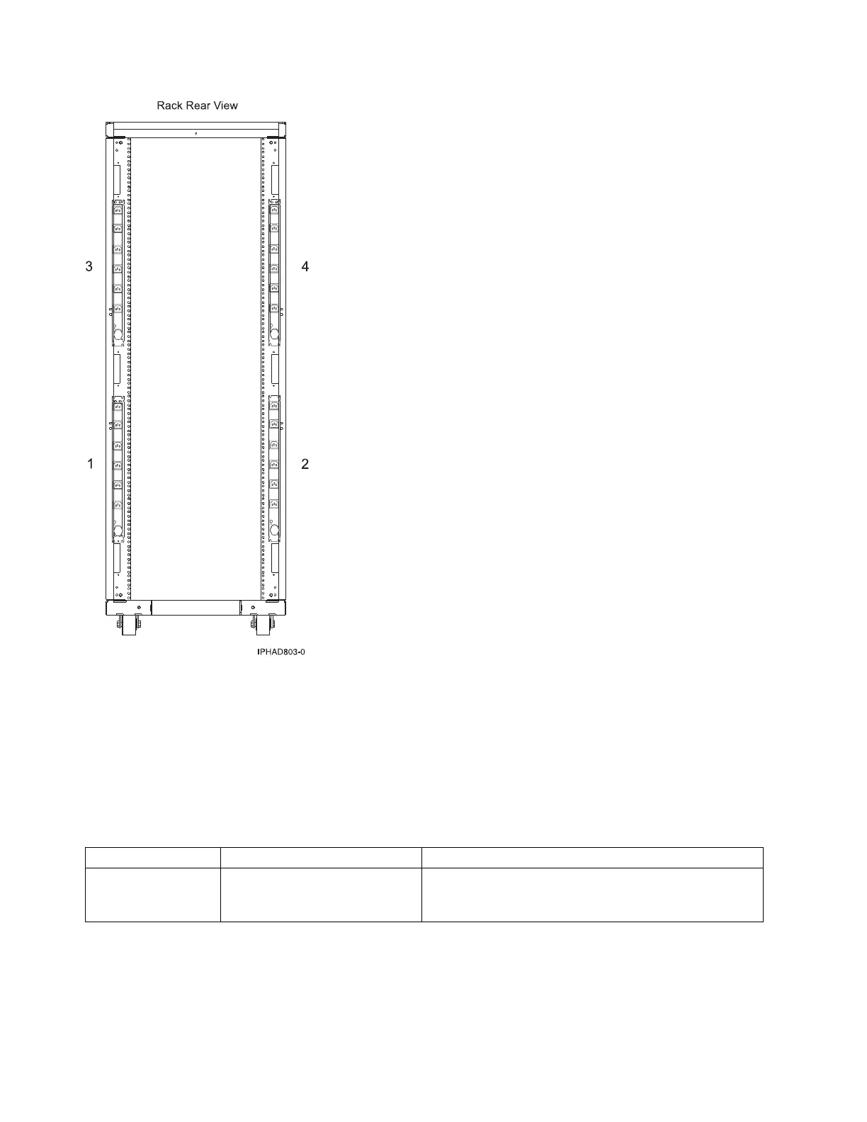 Page #128 background image