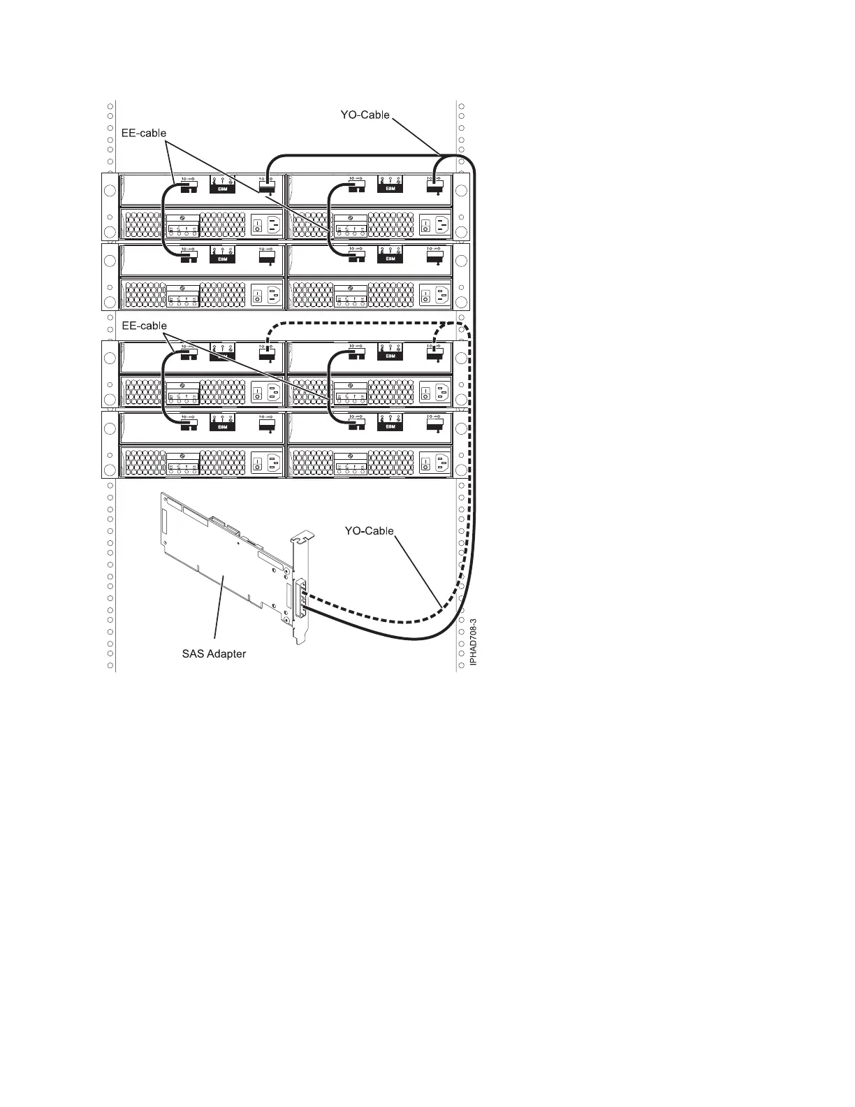 Page #147 background image
