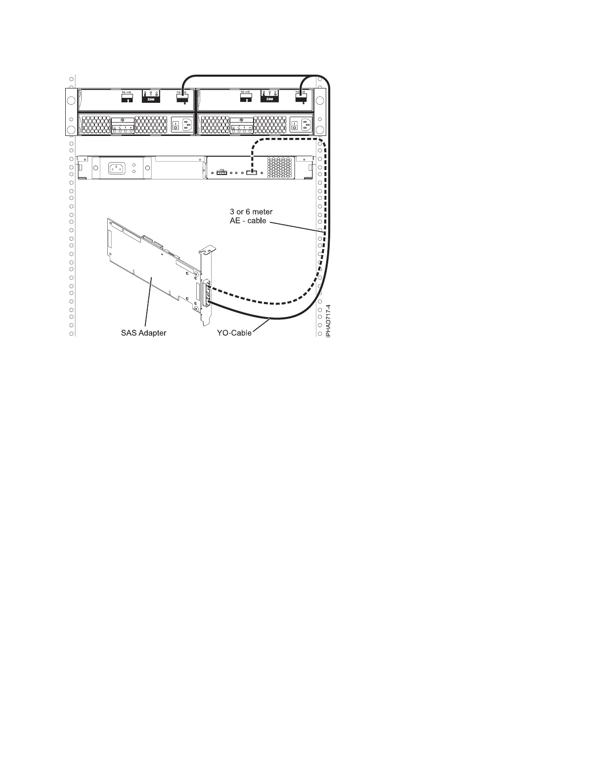 Page #150 background image