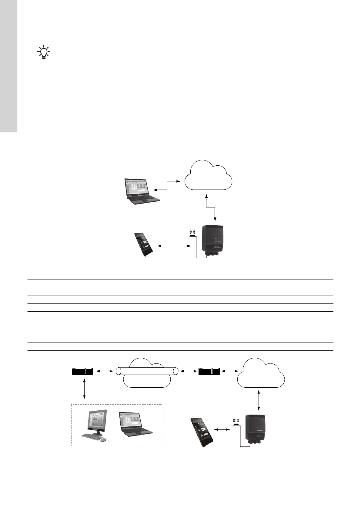 Page #36 background image