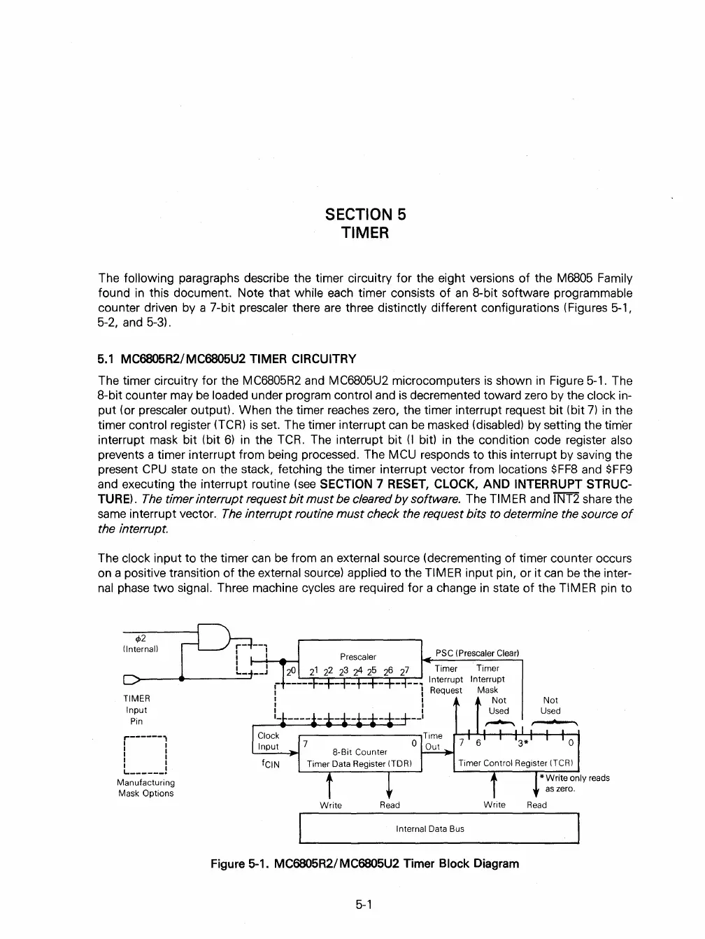 Page #29 background image