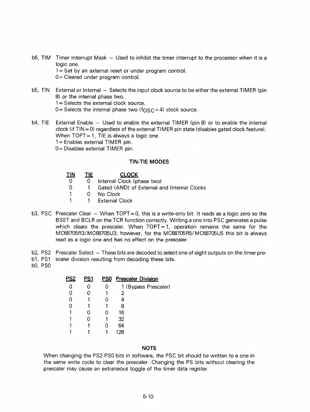 Page #38 background image