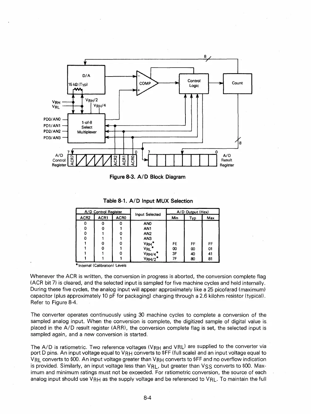Page #52 background image