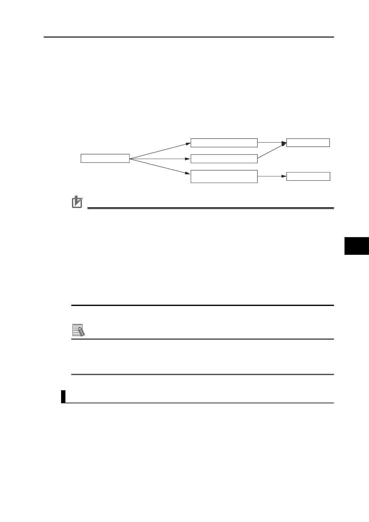 Page #293 background image