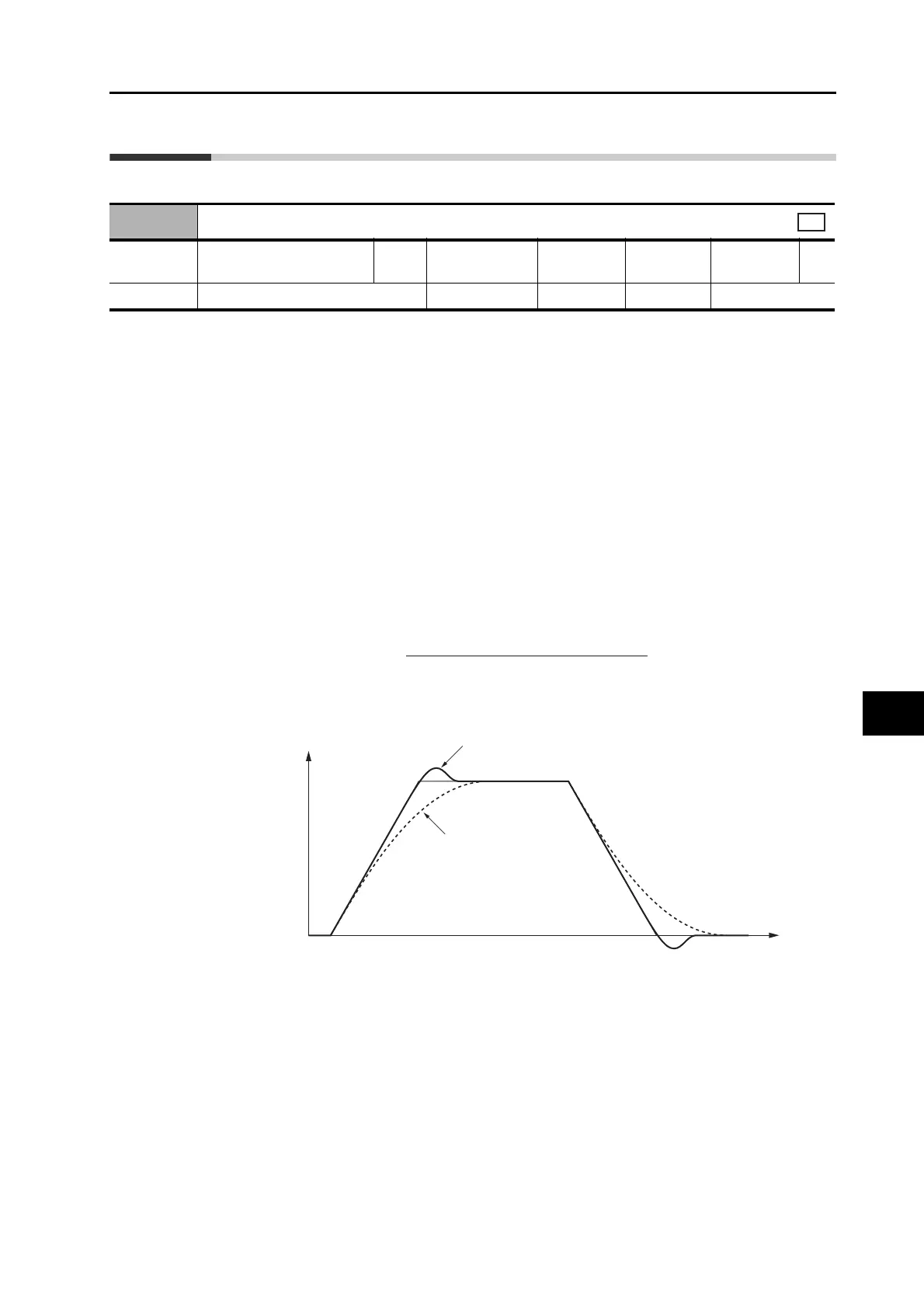 Page #331 background image