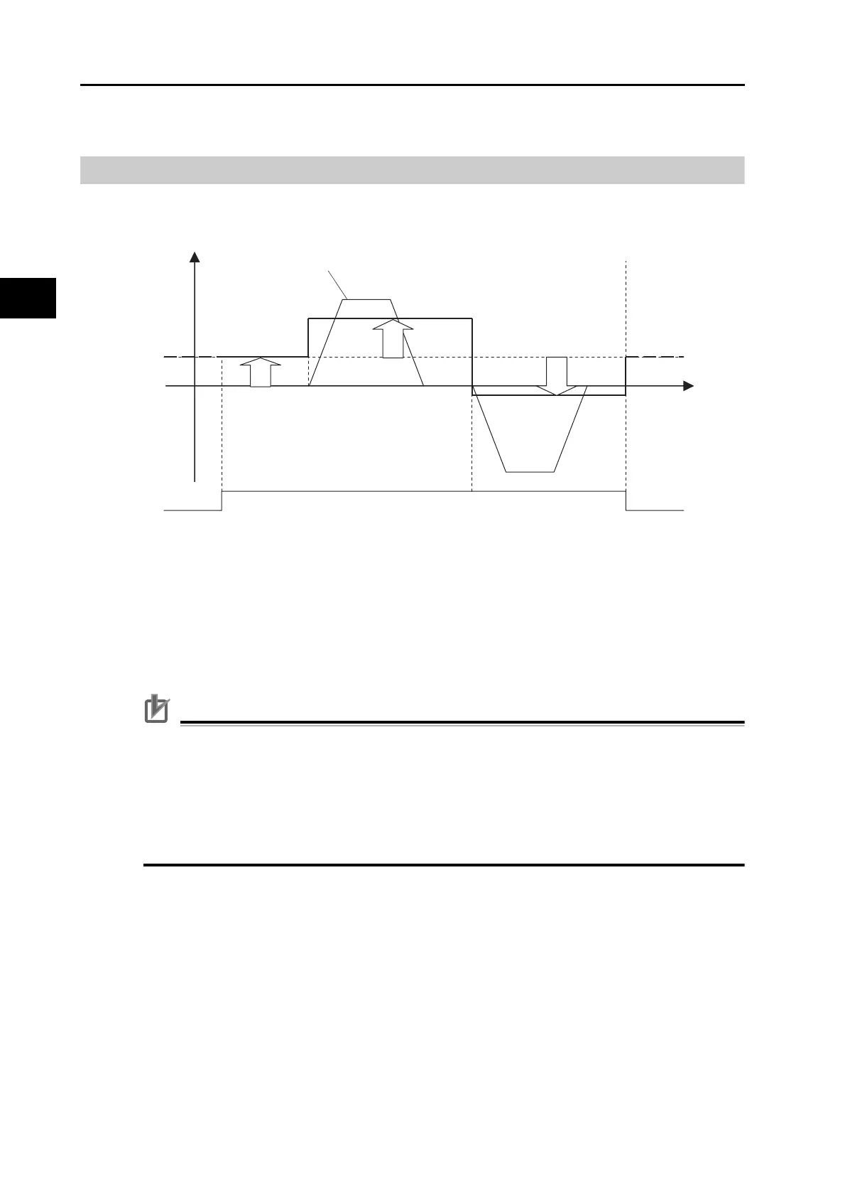 Page #414 background image