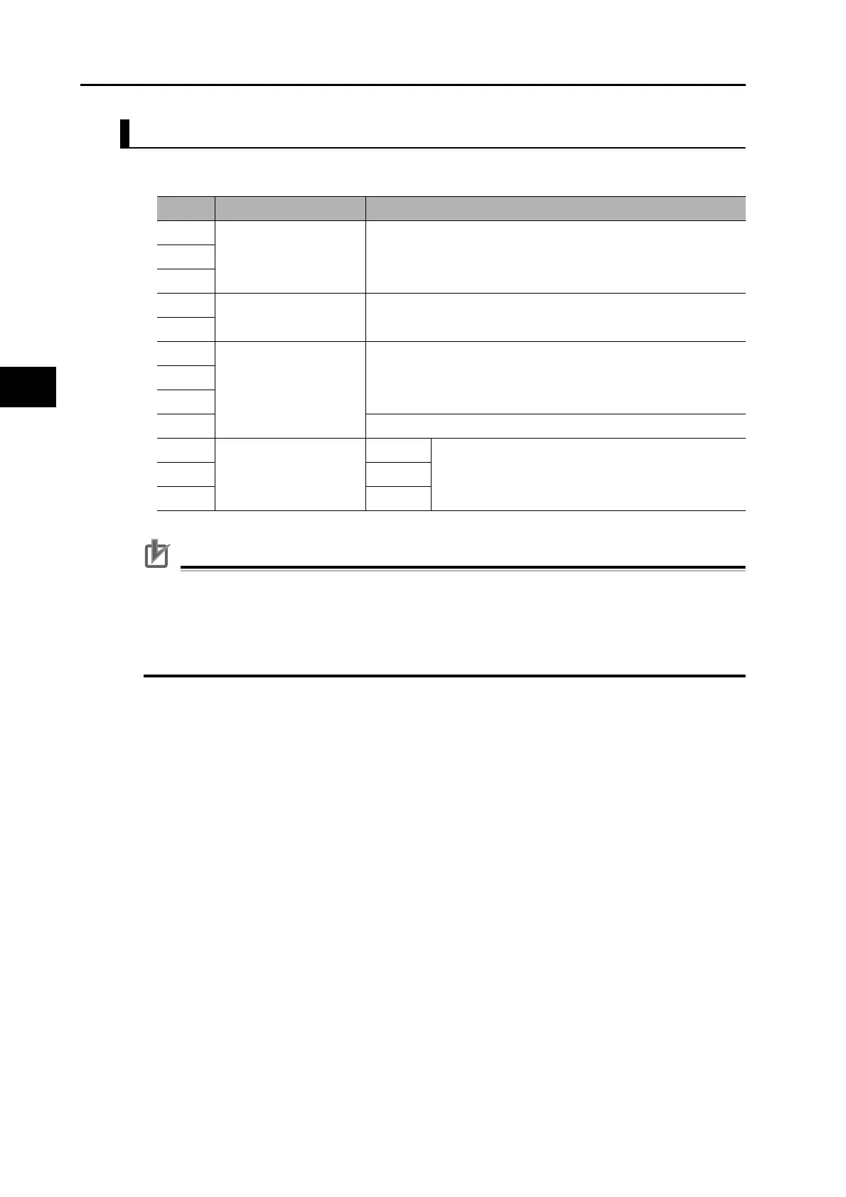 Page #98 background image