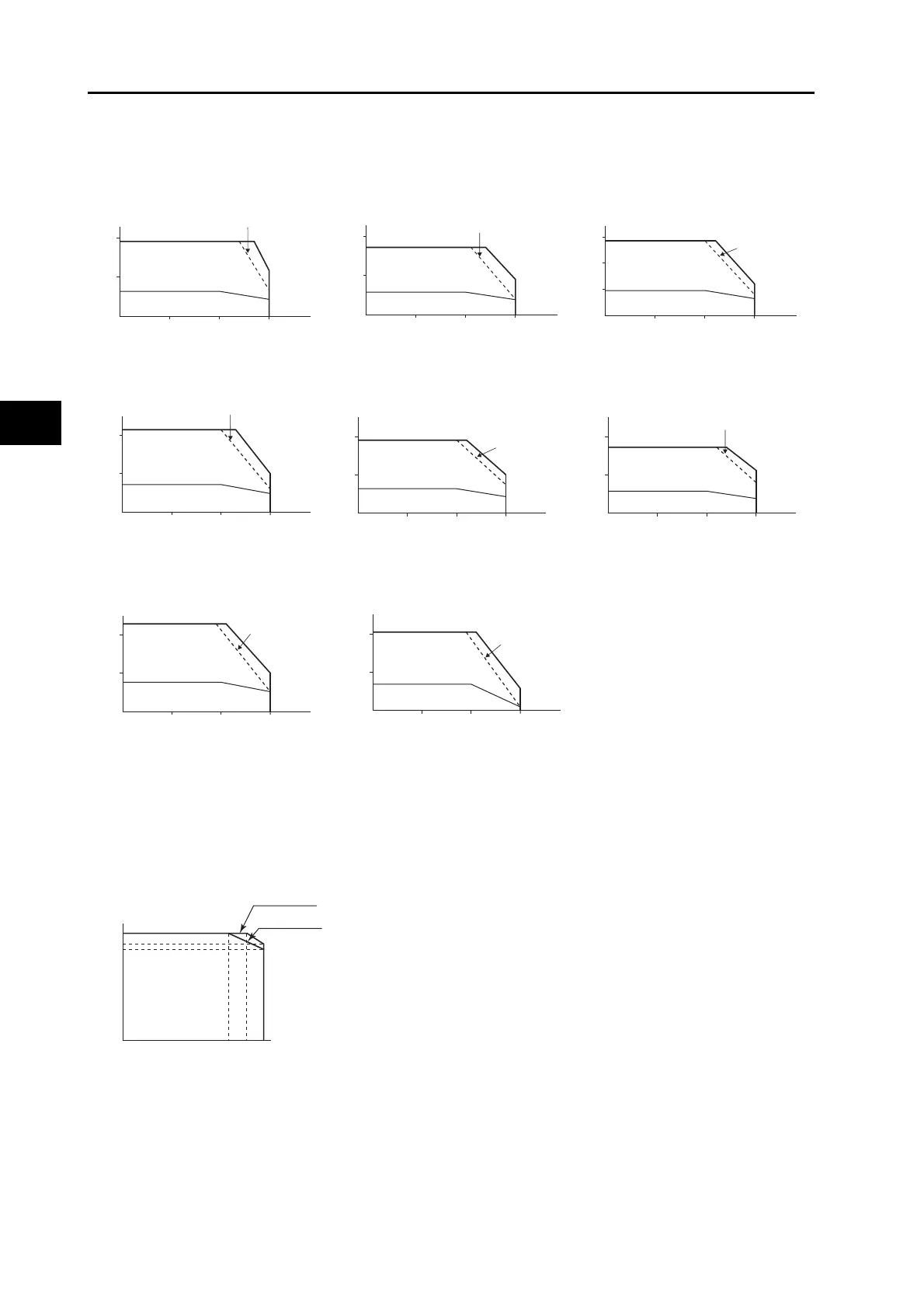 Page #140 background image