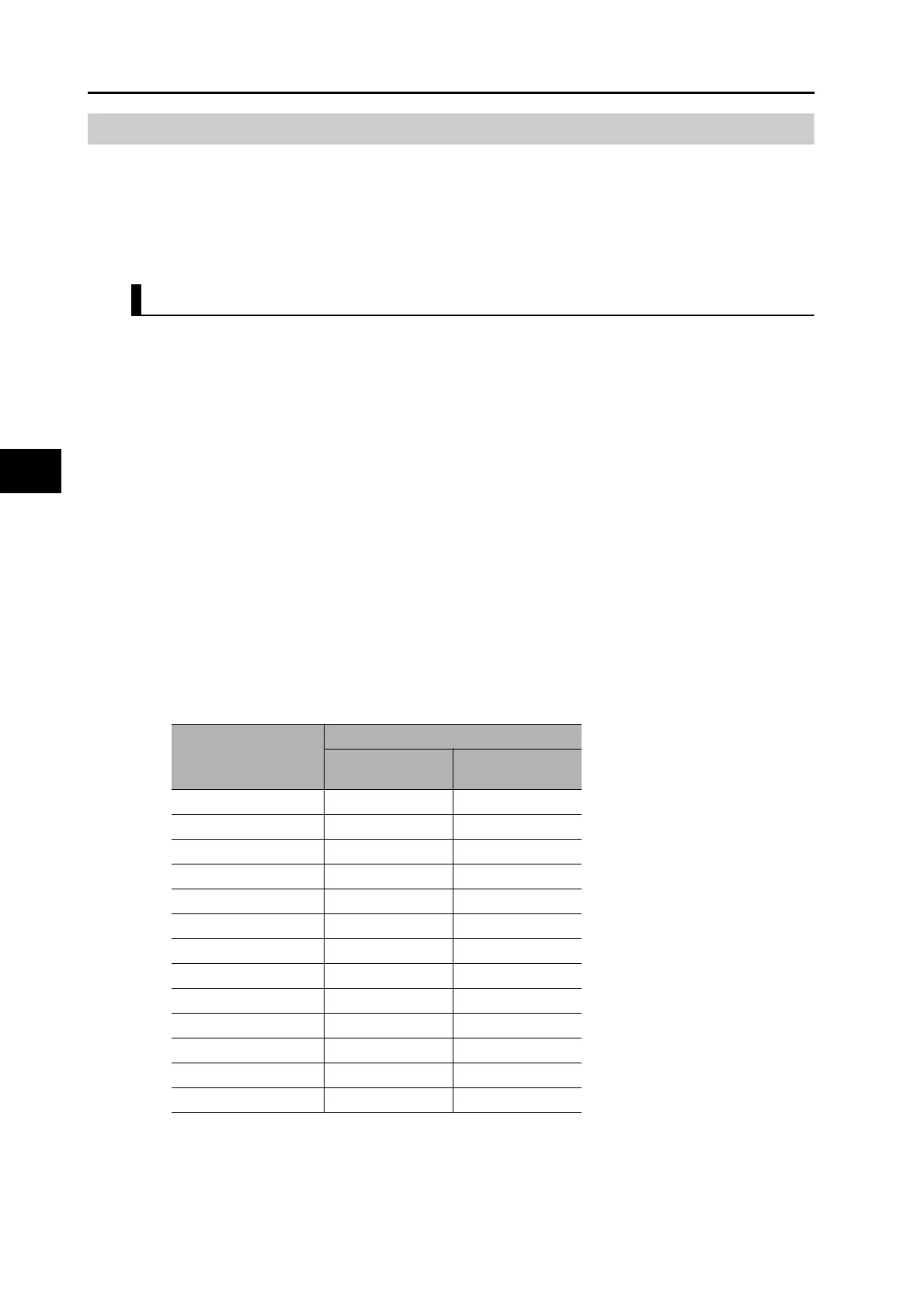 Page #200 background image