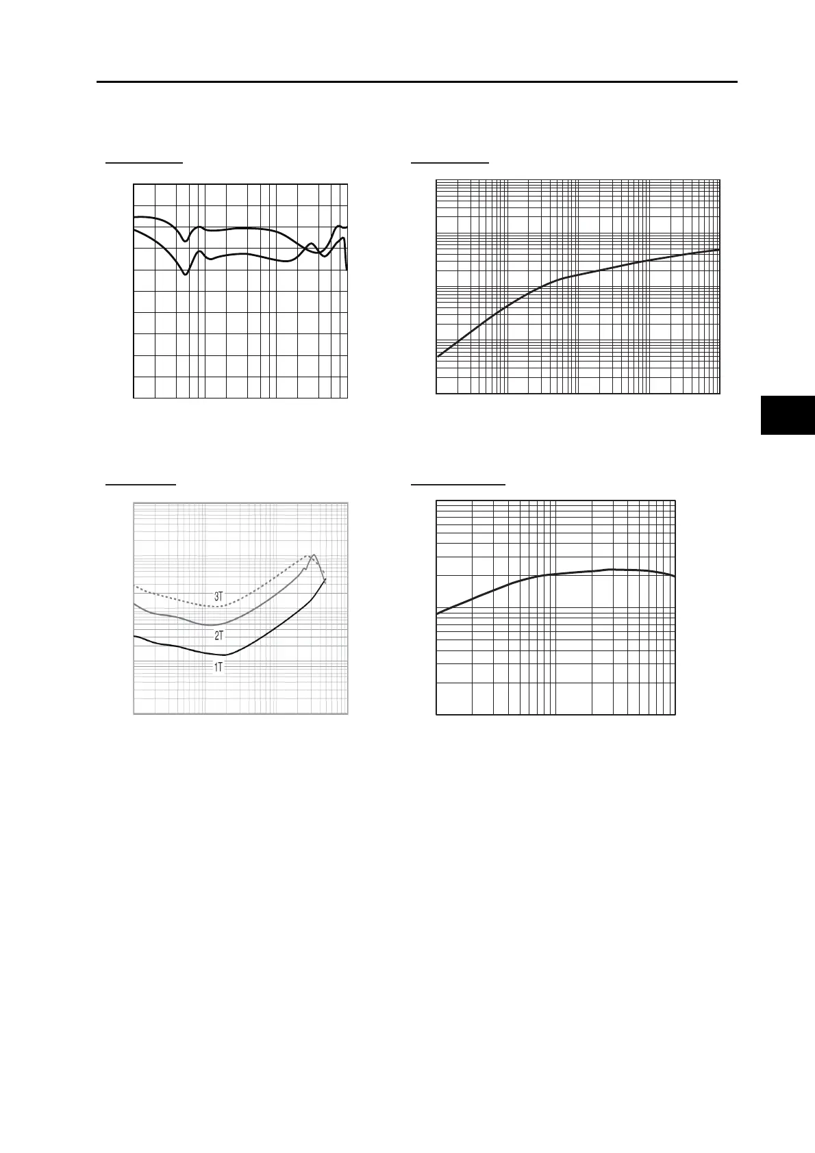 Page #207 background image