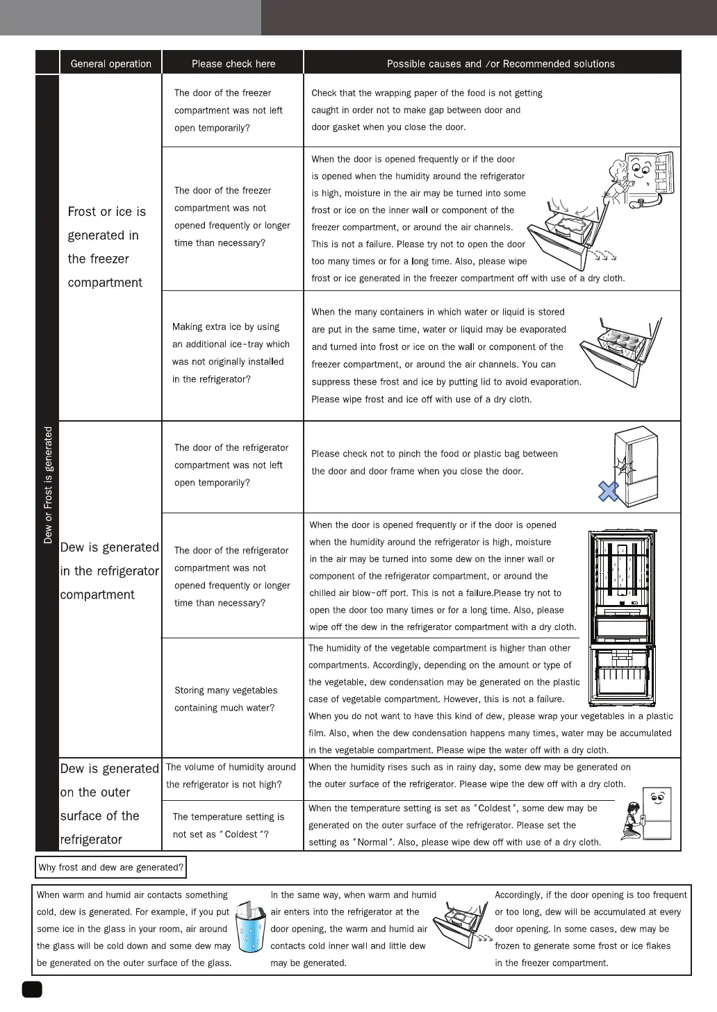 Page #10 background image