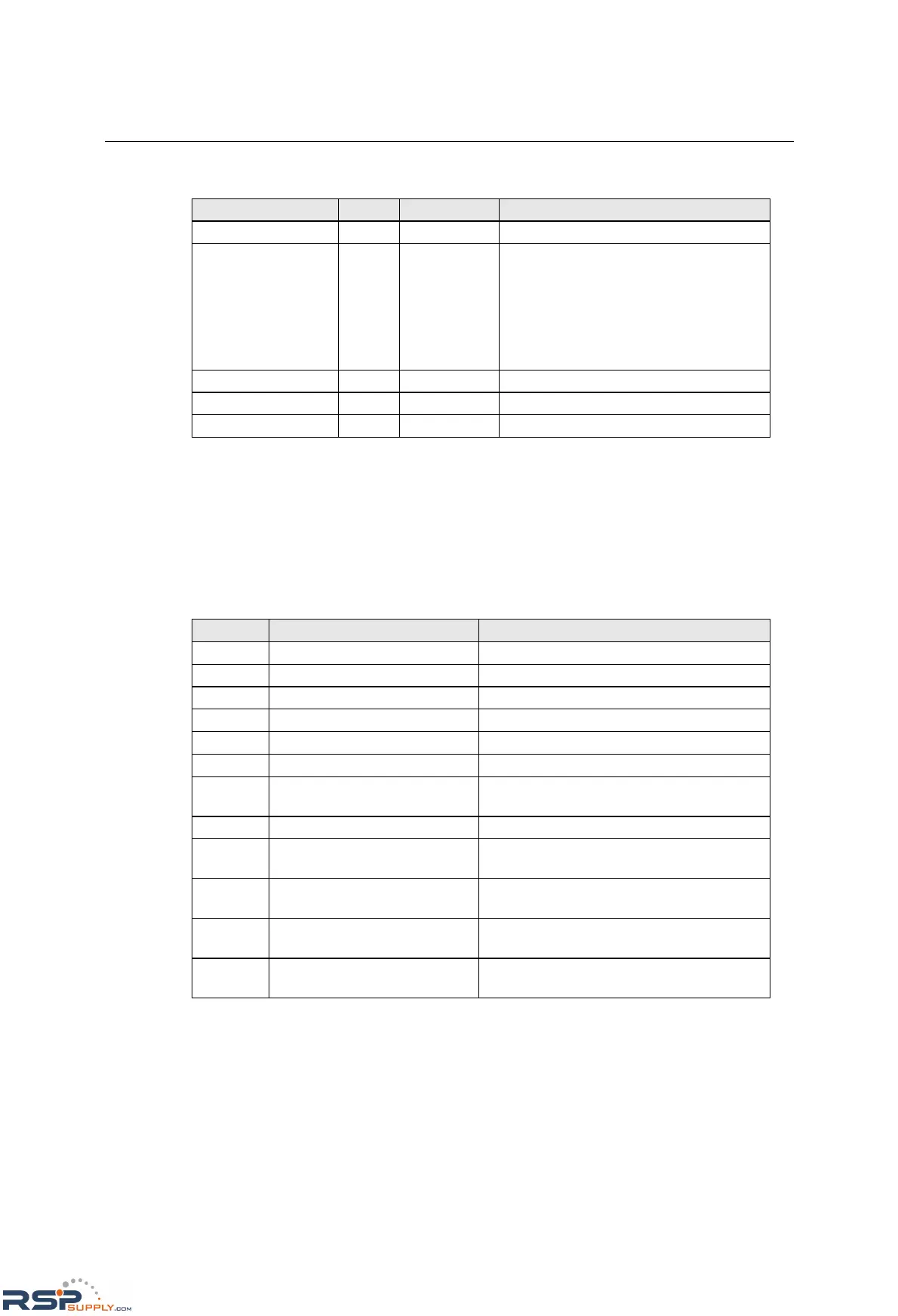 Page #93 background image