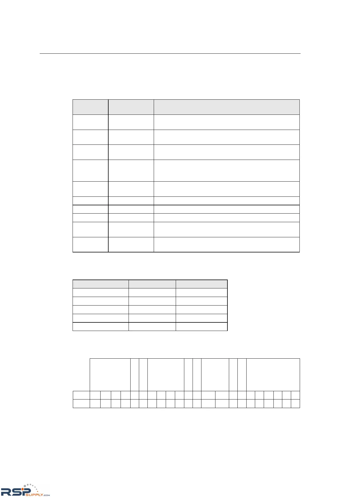 Page #112 background image