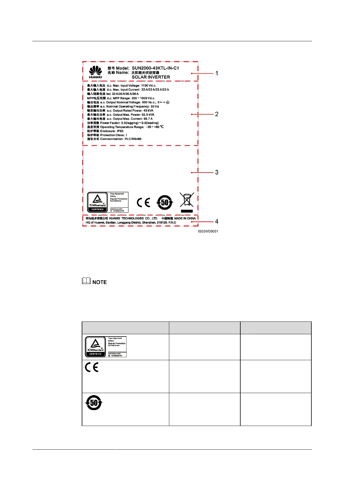 Page #17 background image