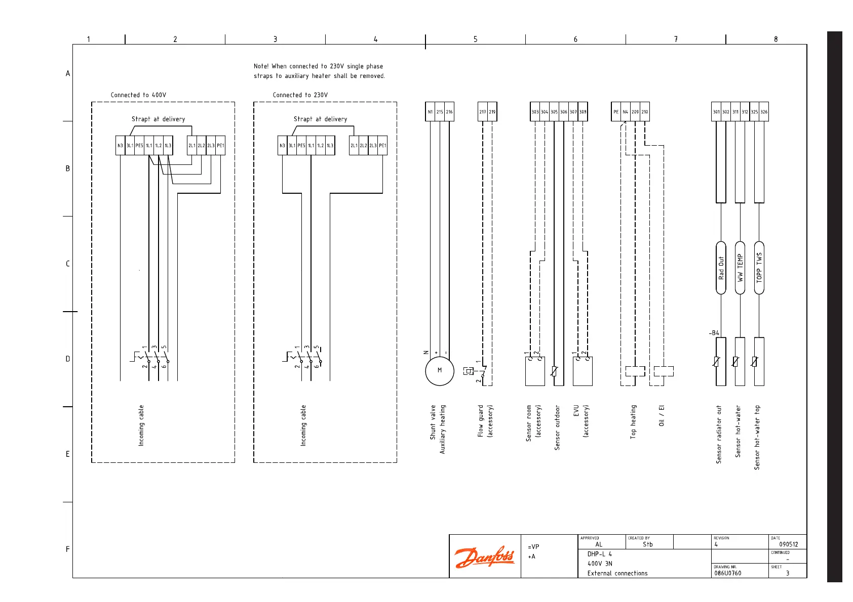 Page #5 background image