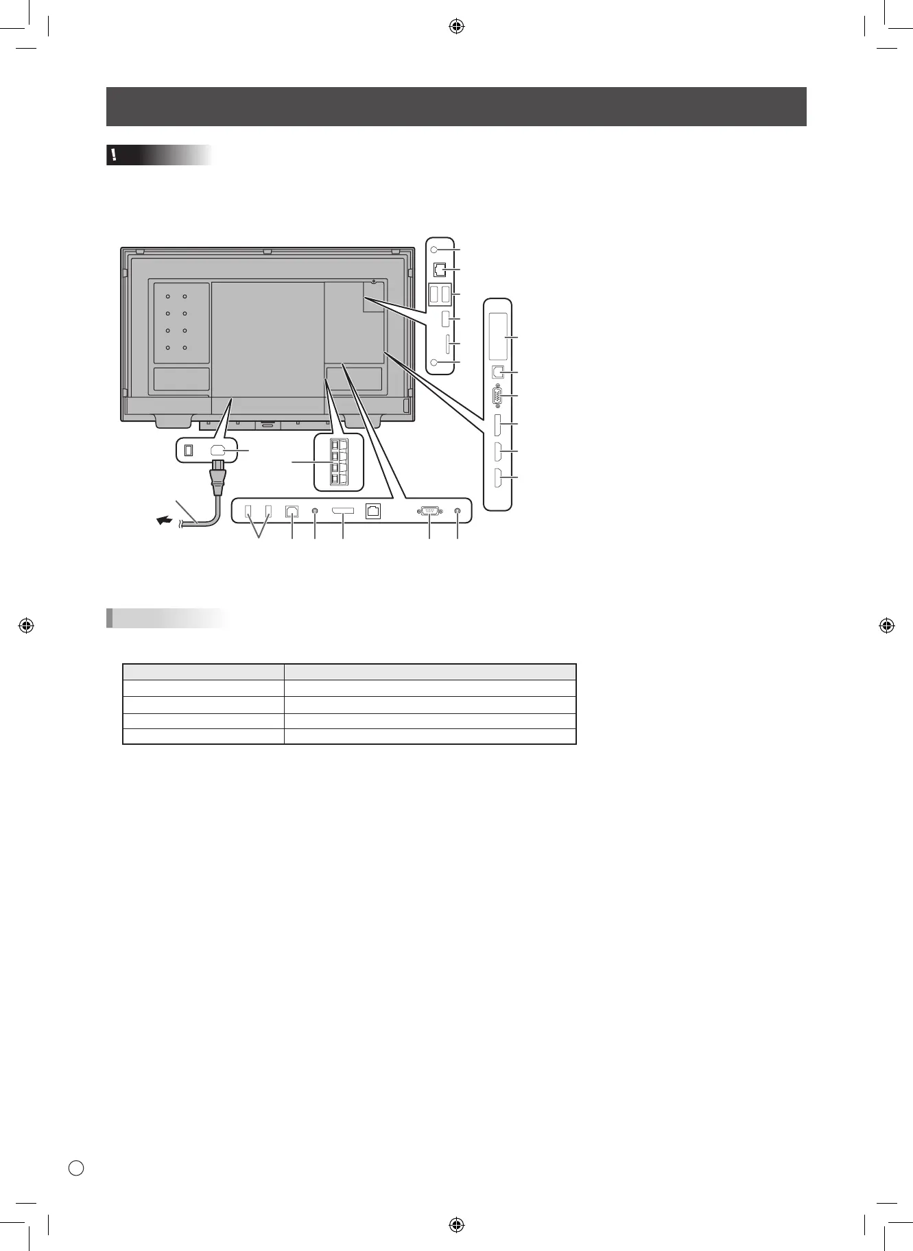 Page #20 background image