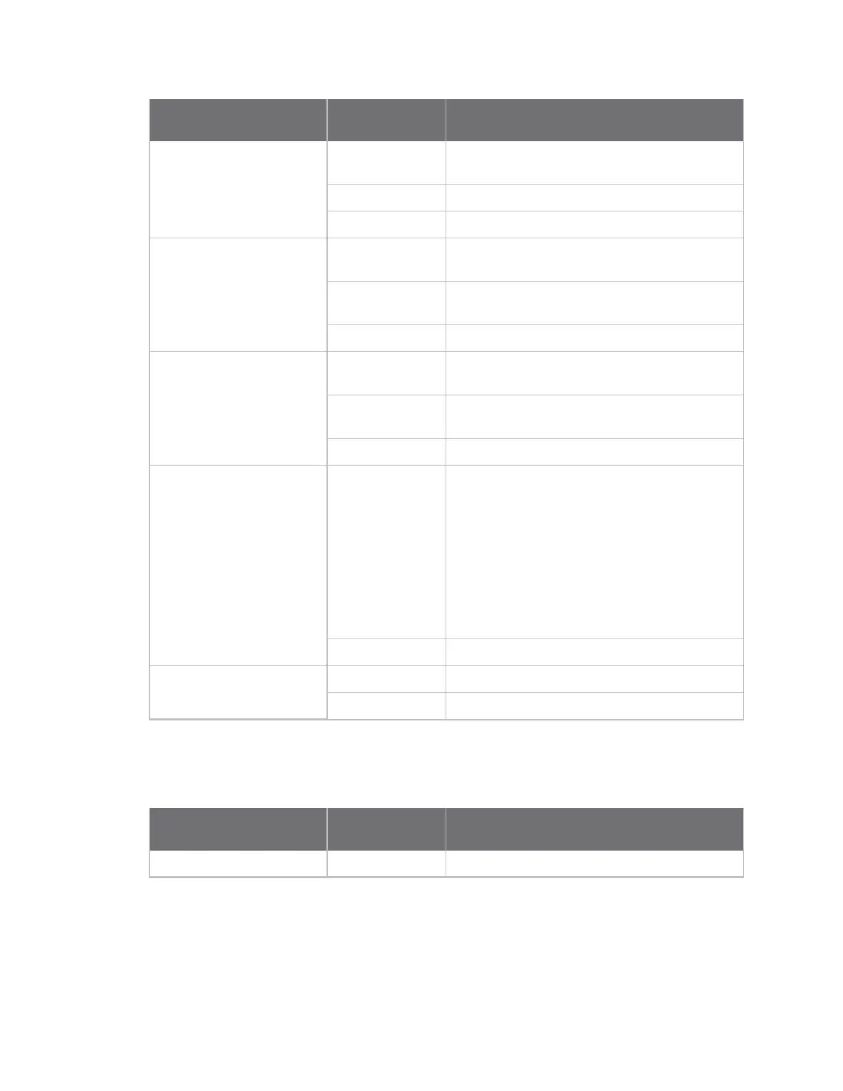 Page #149 background image