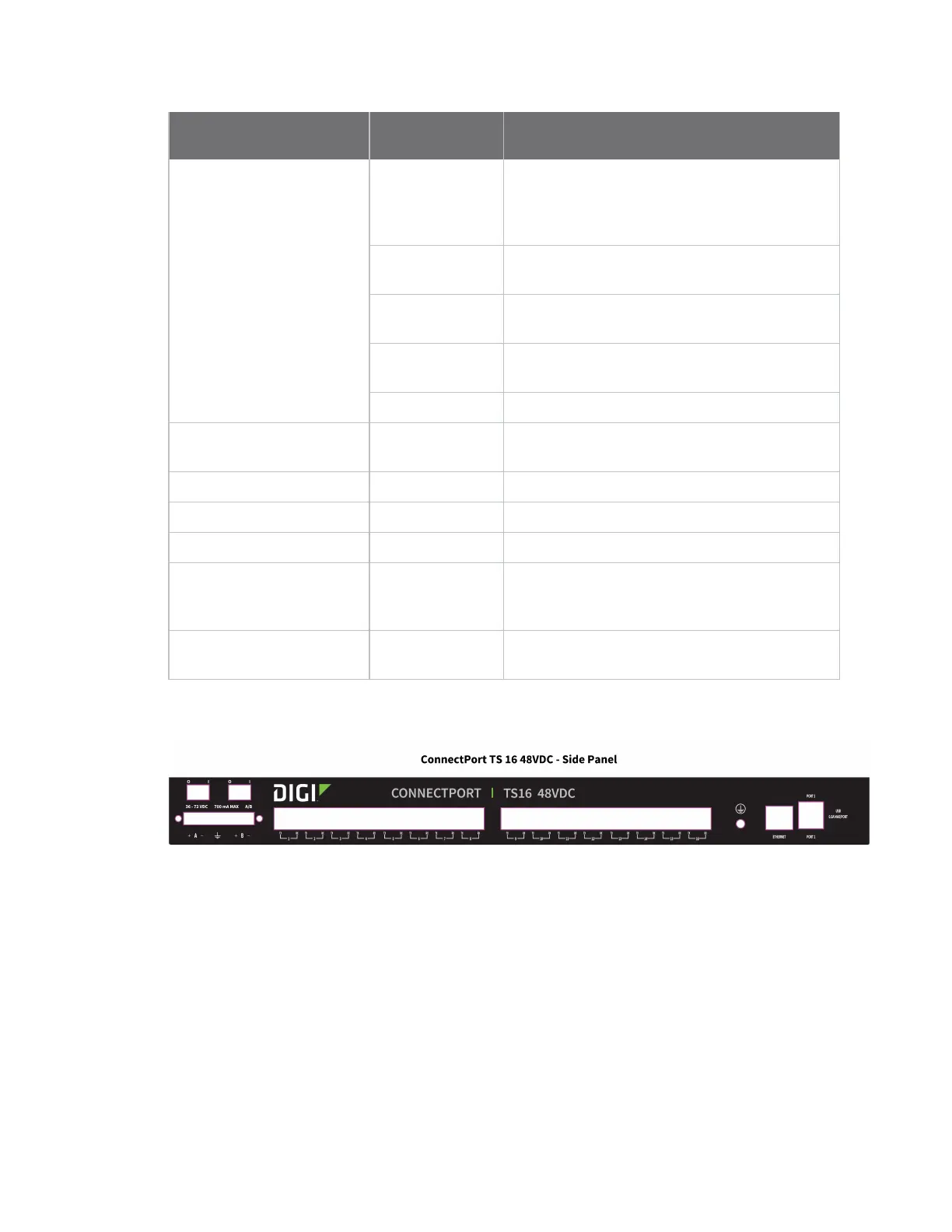 Page #152 background image