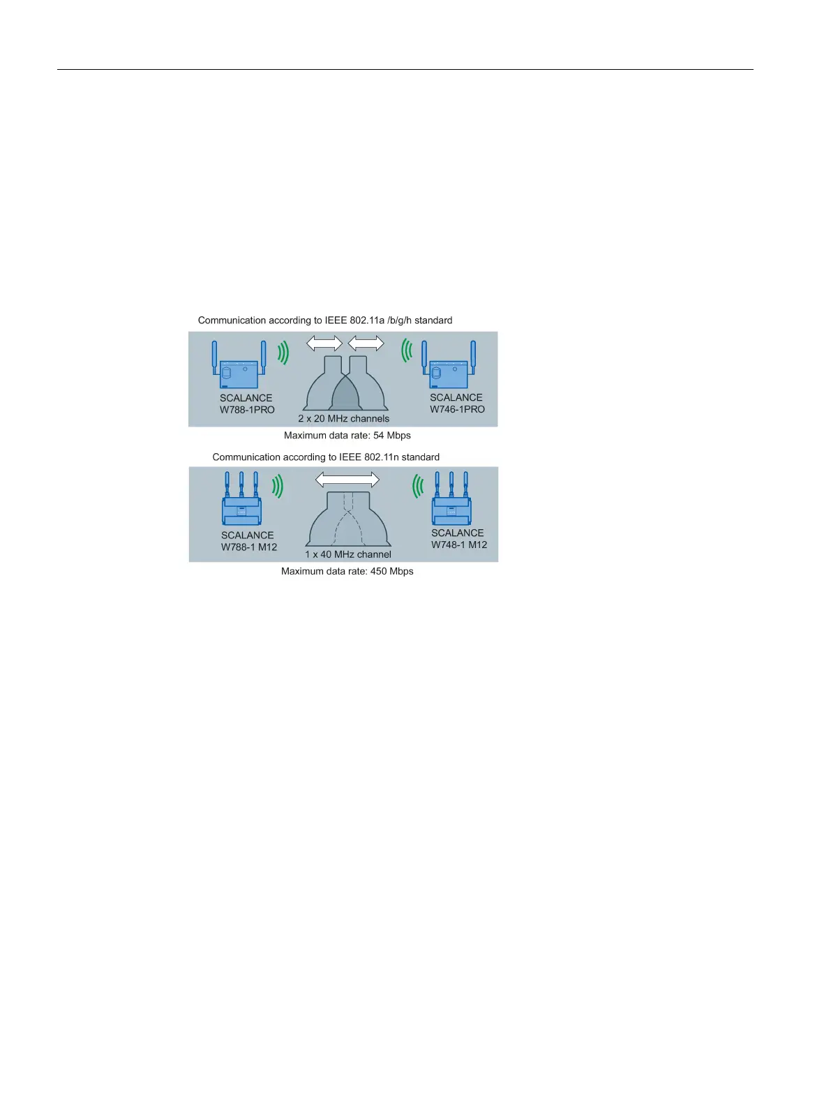 Page #30 background image