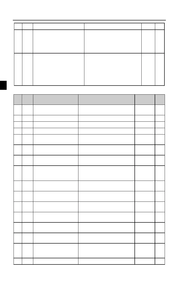 Page #48 background image