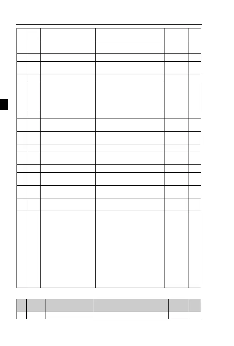 Page #50 background image