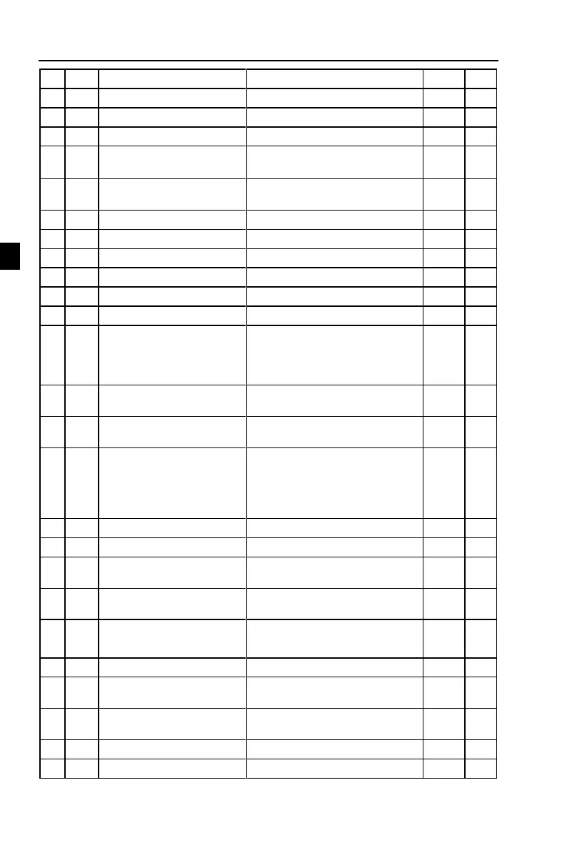 Page #58 background image