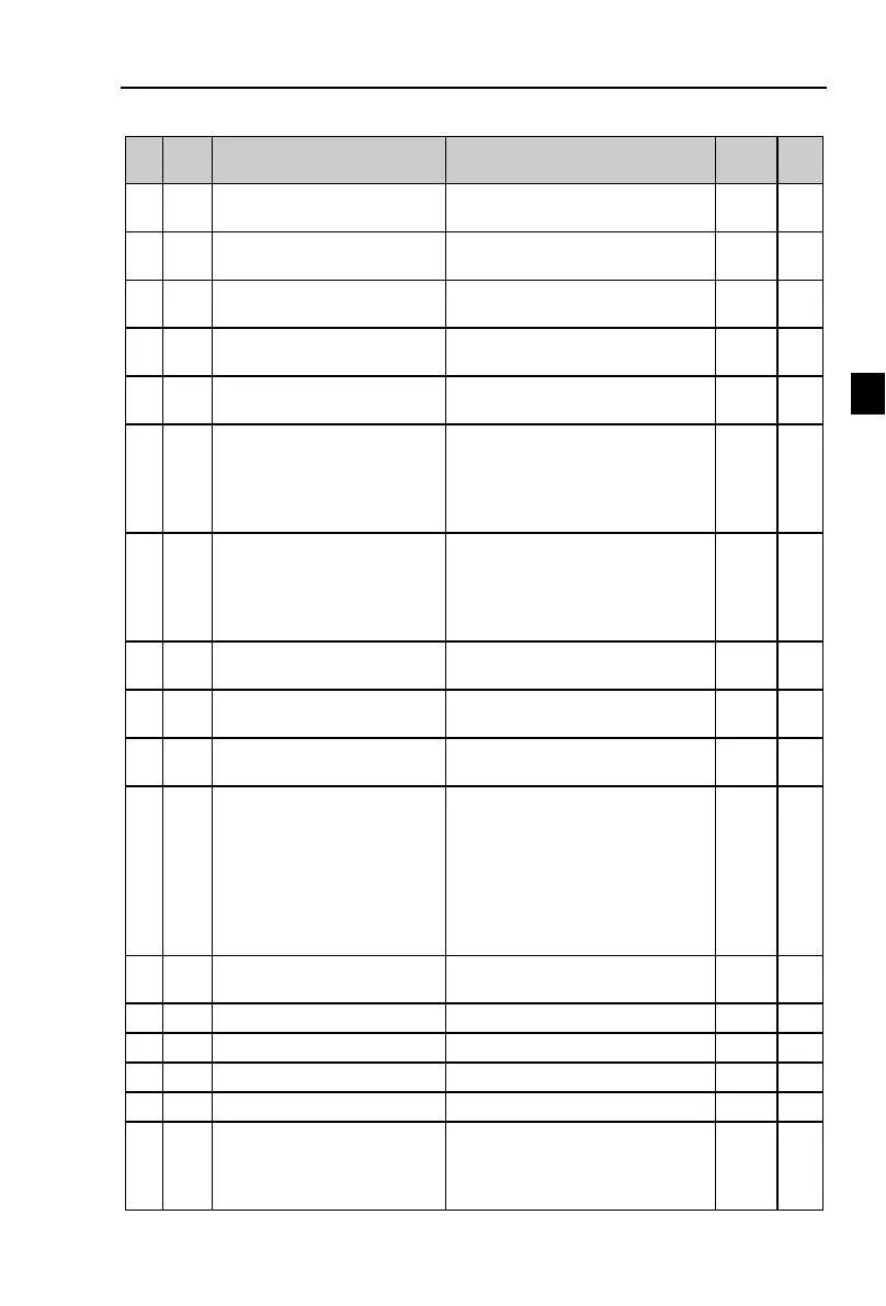 Page #59 background image