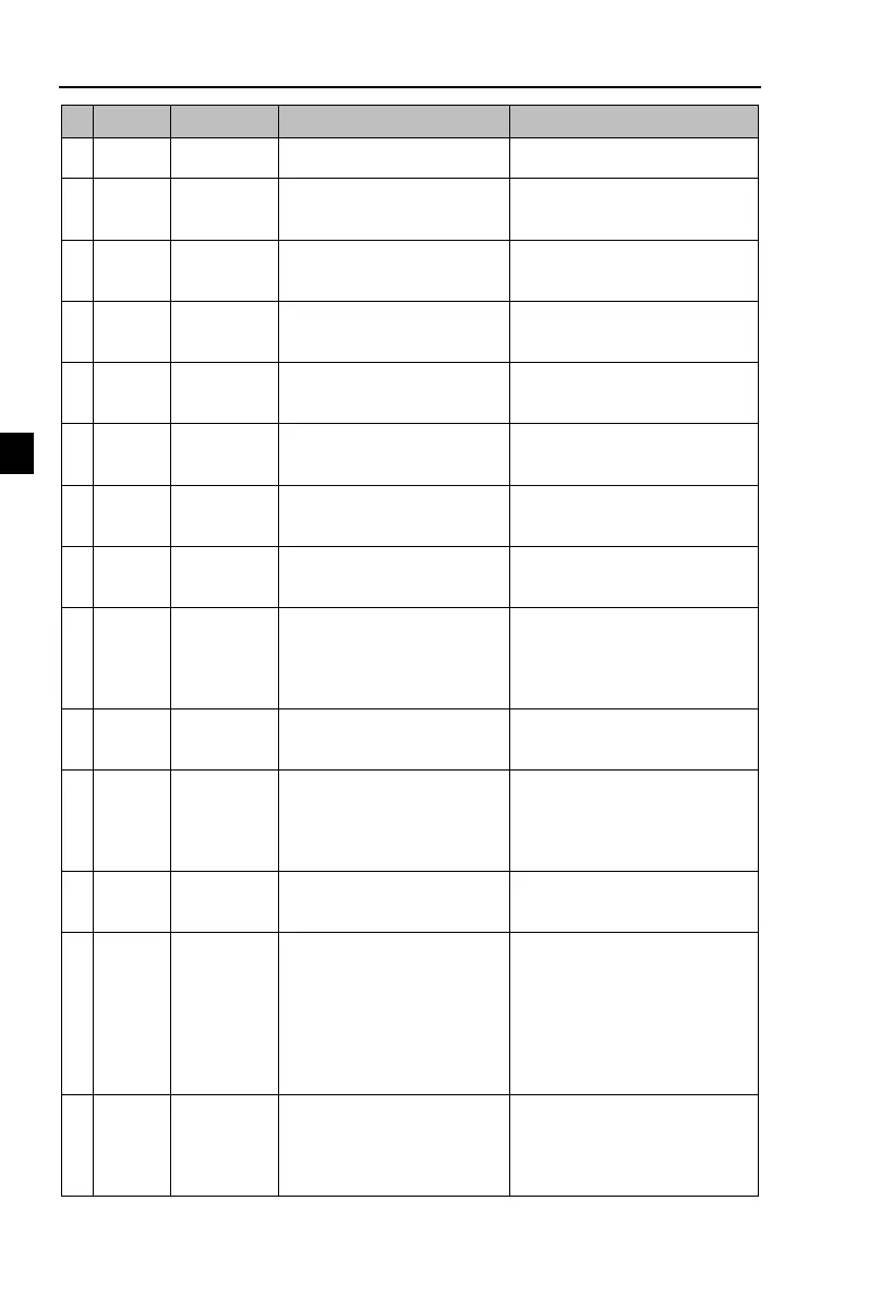 Page #68 background image