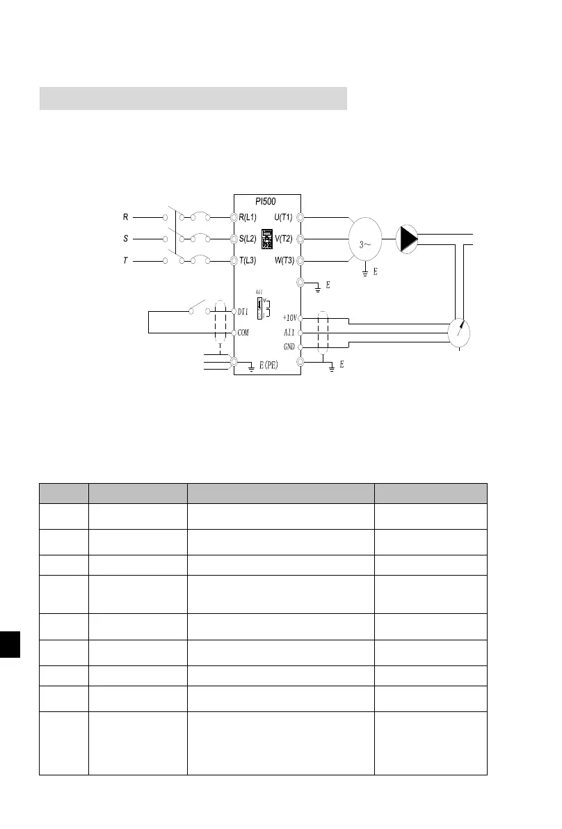 Page #102 background image